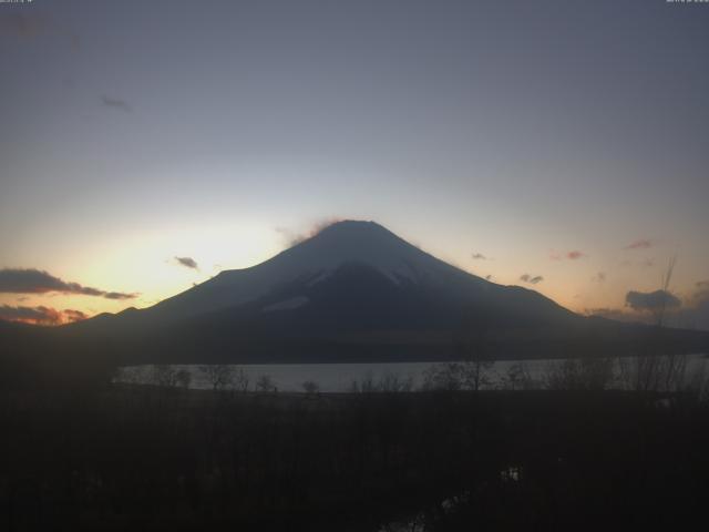 山中湖からの富士山