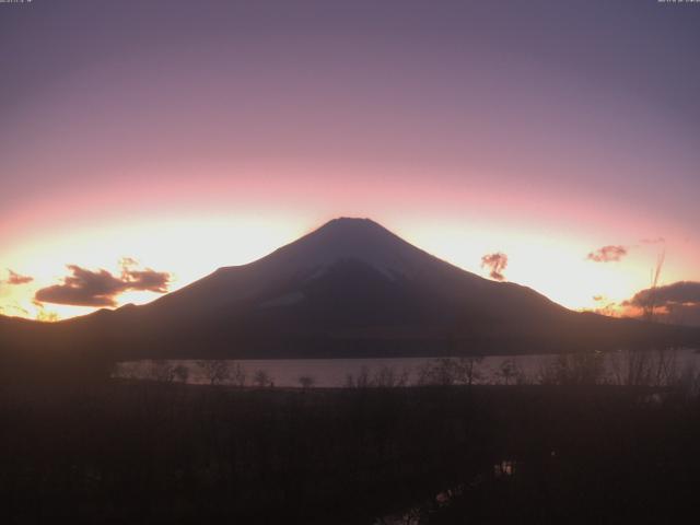 山中湖からの富士山