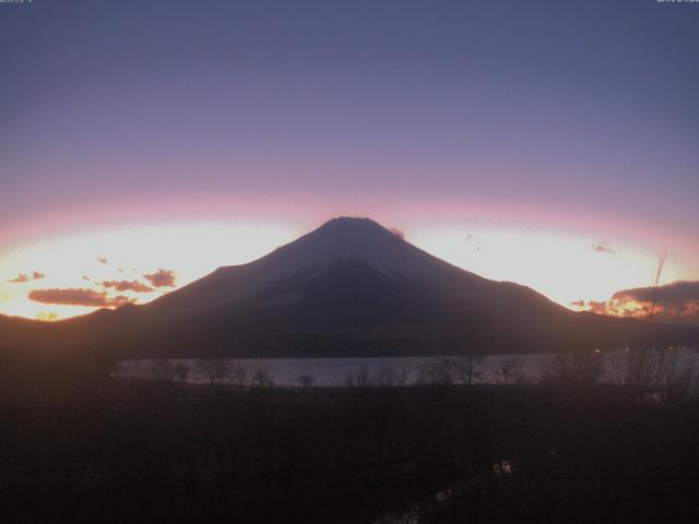 山中湖からの富士山
