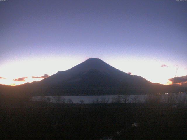 山中湖からの富士山