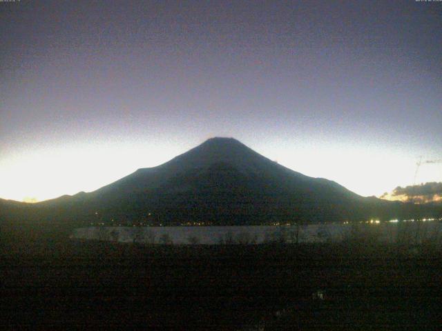 山中湖からの富士山