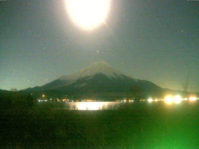 山中湖からの富士山