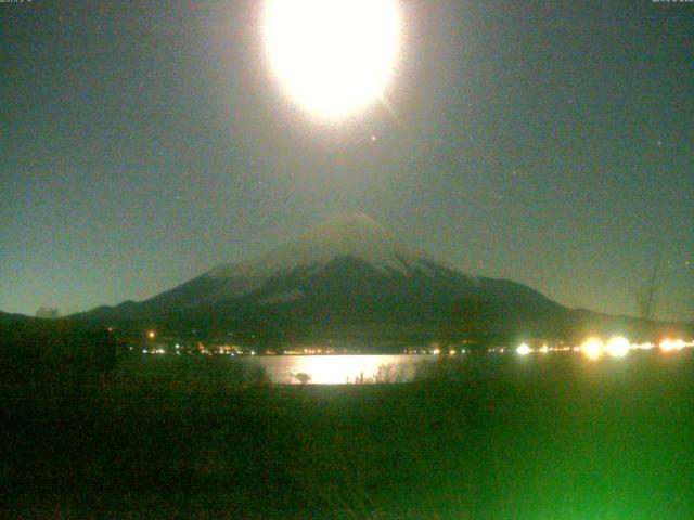山中湖からの富士山