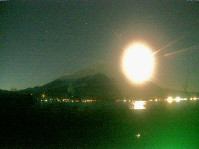 山中湖からの富士山