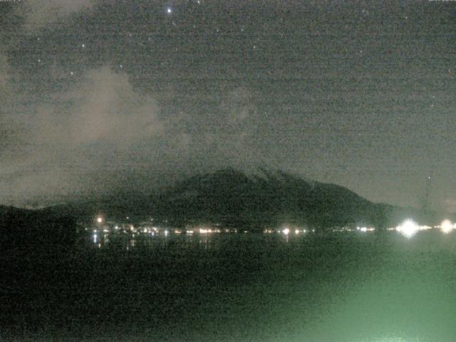 山中湖からの富士山