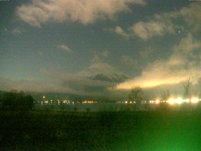 山中湖からの富士山