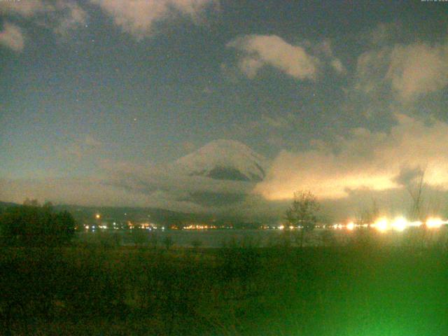 山中湖からの富士山