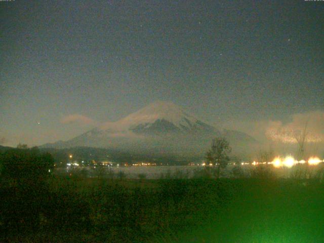 山中湖からの富士山