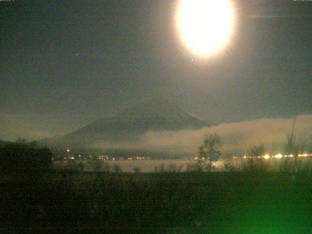 山中湖からの富士山
