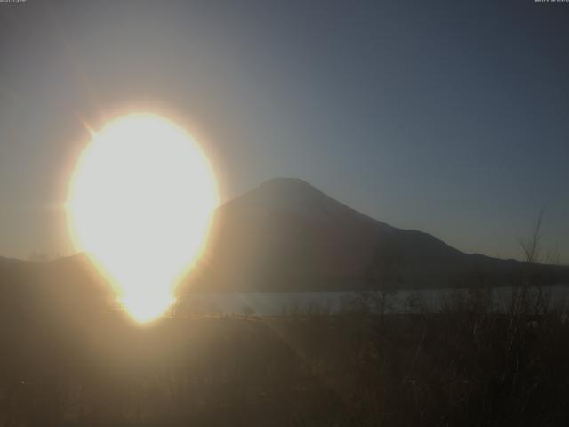 山中湖からの富士山