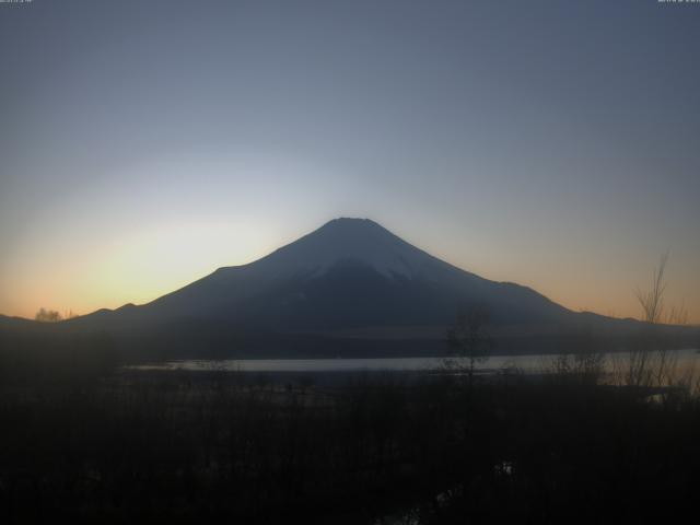 山中湖からの富士山
