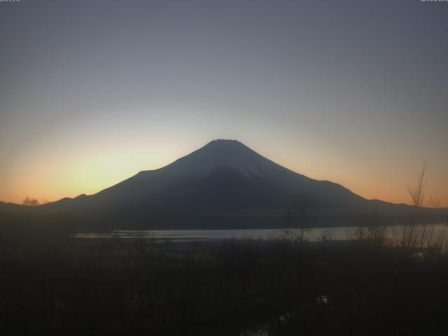 山中湖からの富士山