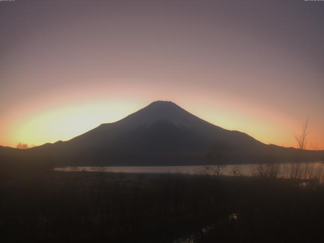 山中湖からの富士山