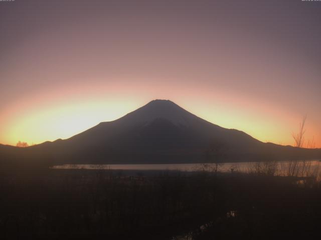 山中湖からの富士山