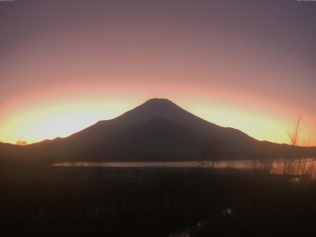 山中湖からの富士山