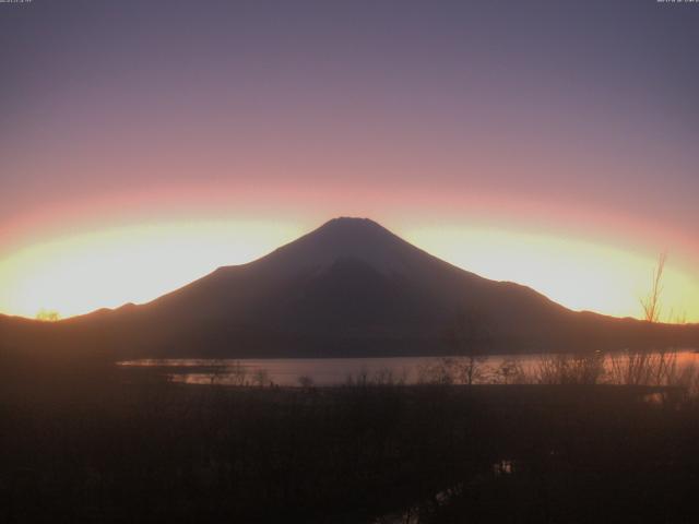 山中湖からの富士山