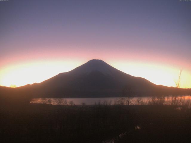 山中湖からの富士山