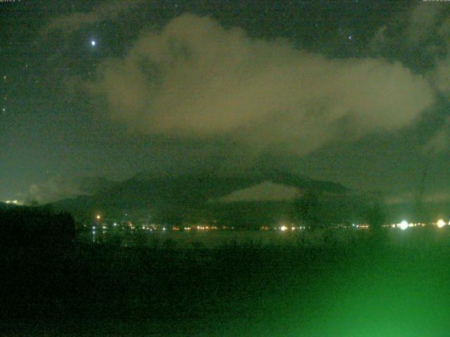 山中湖からの富士山