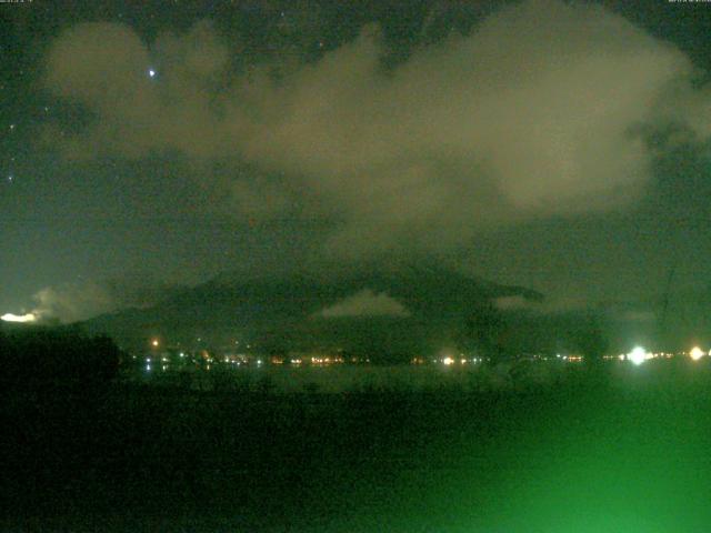 山中湖からの富士山