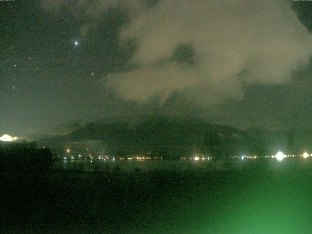 山中湖からの富士山