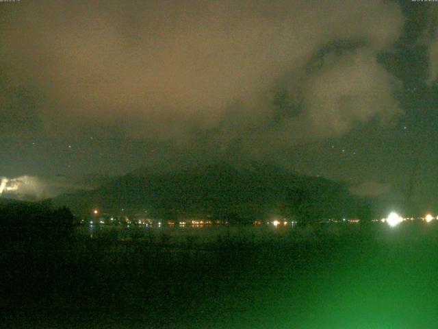 山中湖からの富士山