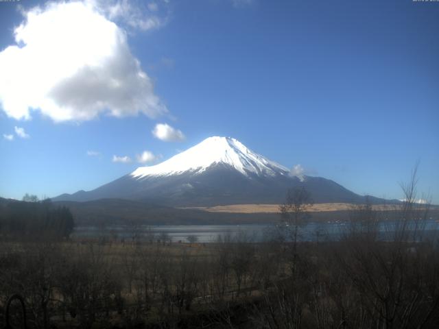 山中湖からの富士山
