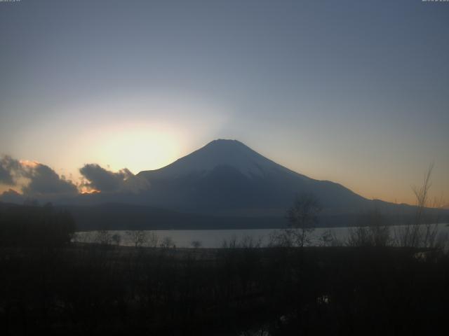 山中湖からの富士山