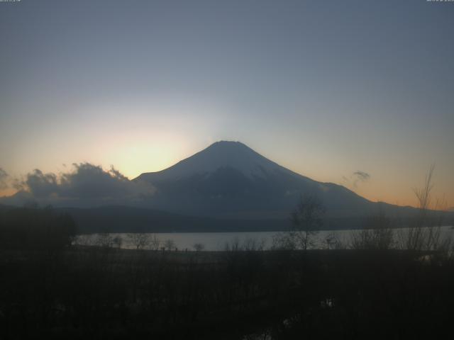 山中湖からの富士山