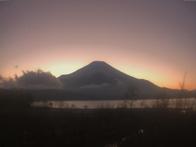 山中湖からの富士山