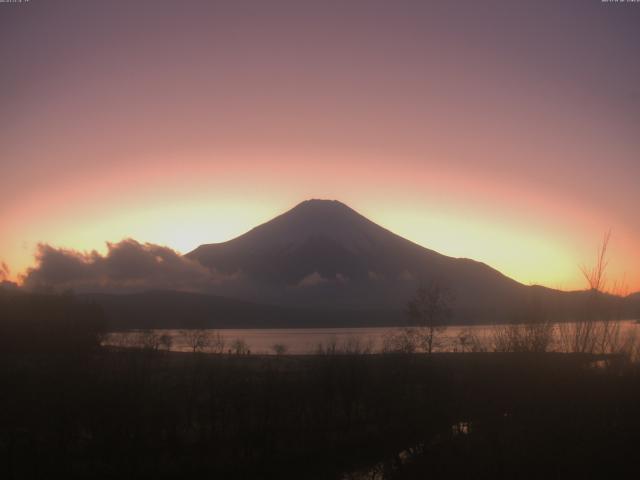 山中湖からの富士山