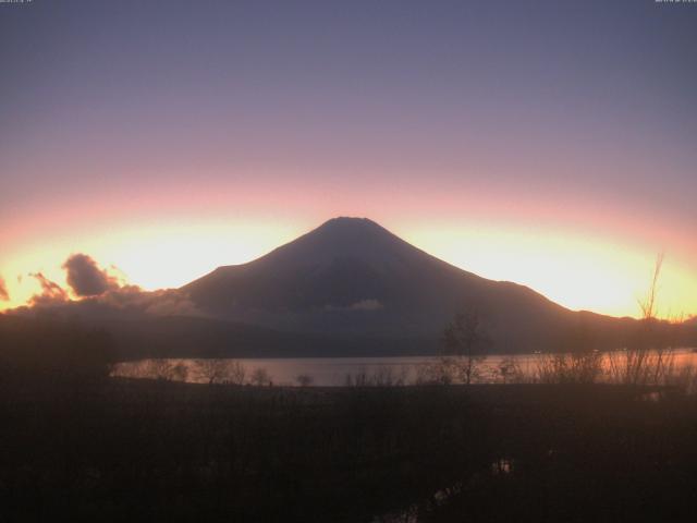 山中湖からの富士山