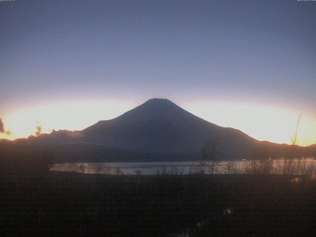山中湖からの富士山