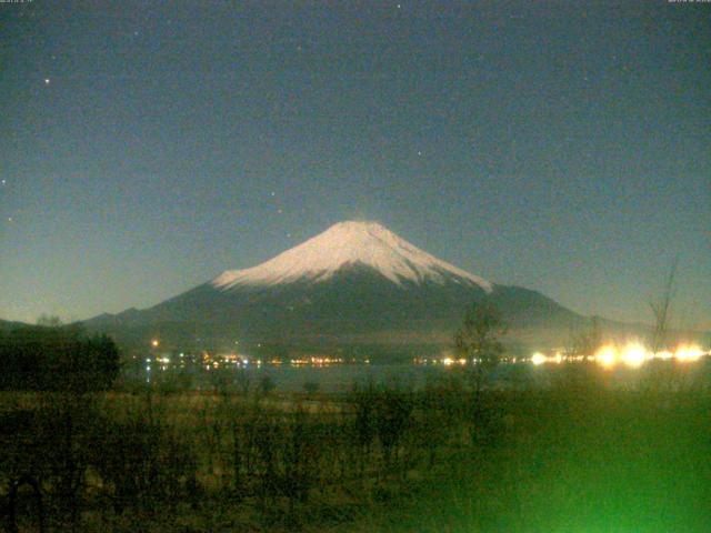 山中湖からの富士山