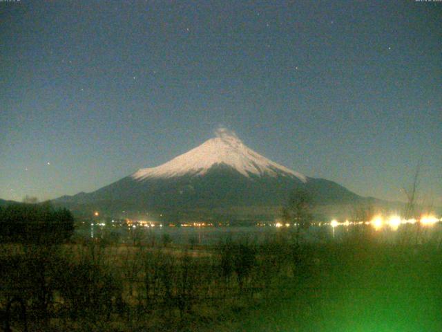 山中湖からの富士山