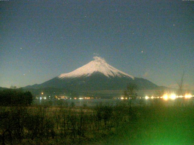 山中湖からの富士山
