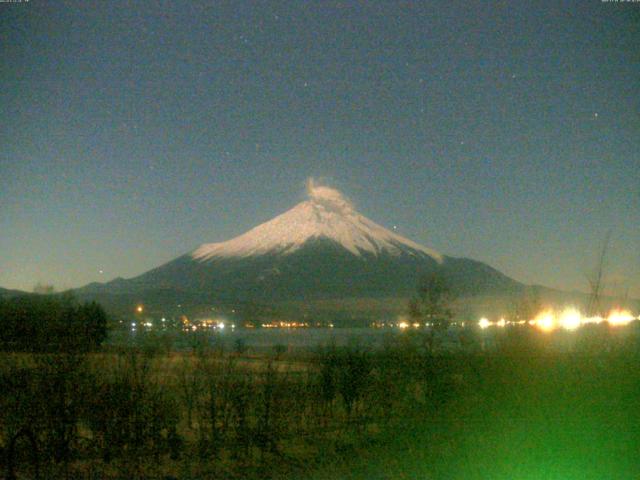 山中湖からの富士山