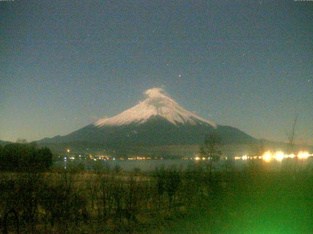 山中湖からの富士山