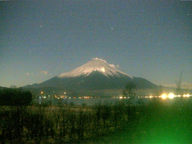 山中湖からの富士山