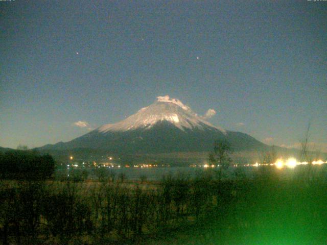山中湖からの富士山
