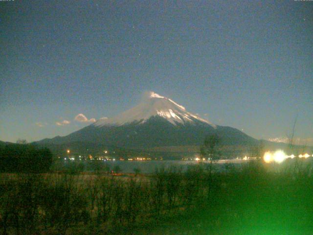 山中湖からの富士山