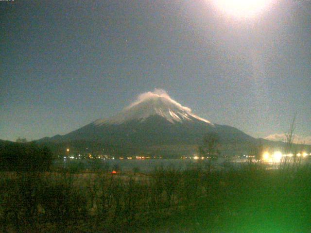 山中湖からの富士山