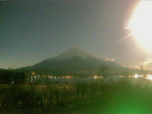 山中湖からの富士山