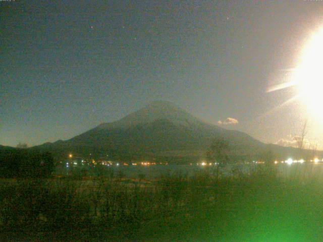 山中湖からの富士山
