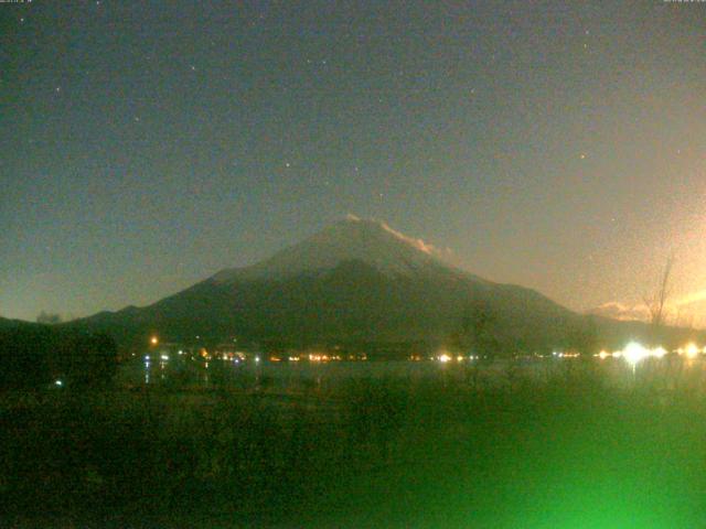 山中湖からの富士山