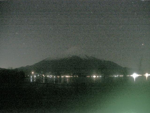 山中湖からの富士山