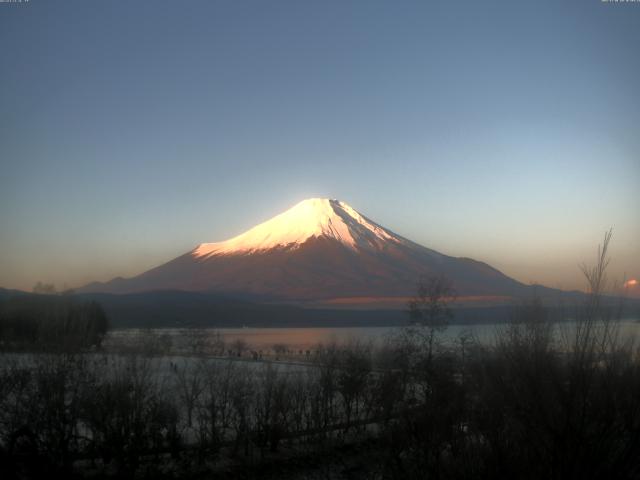 山中湖からの富士山
