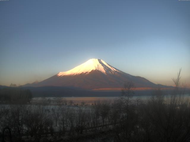 山中湖からの富士山