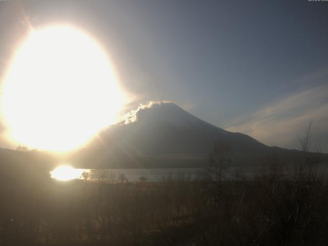 山中湖からの富士山