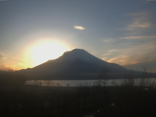 山中湖からの富士山