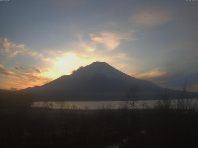 山中湖からの富士山